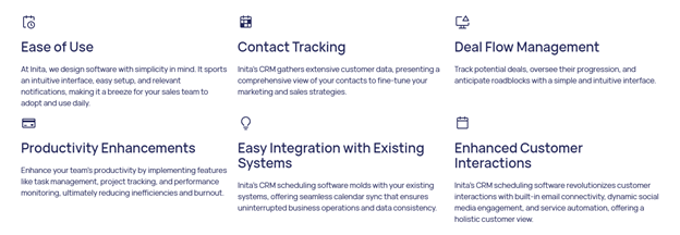 Image showing features of Inita for CRM